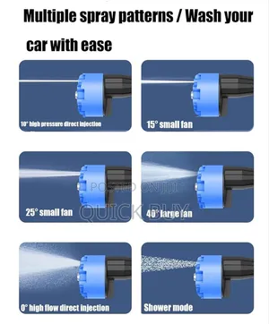 6in1 MHDL High Grade Pressure Washer