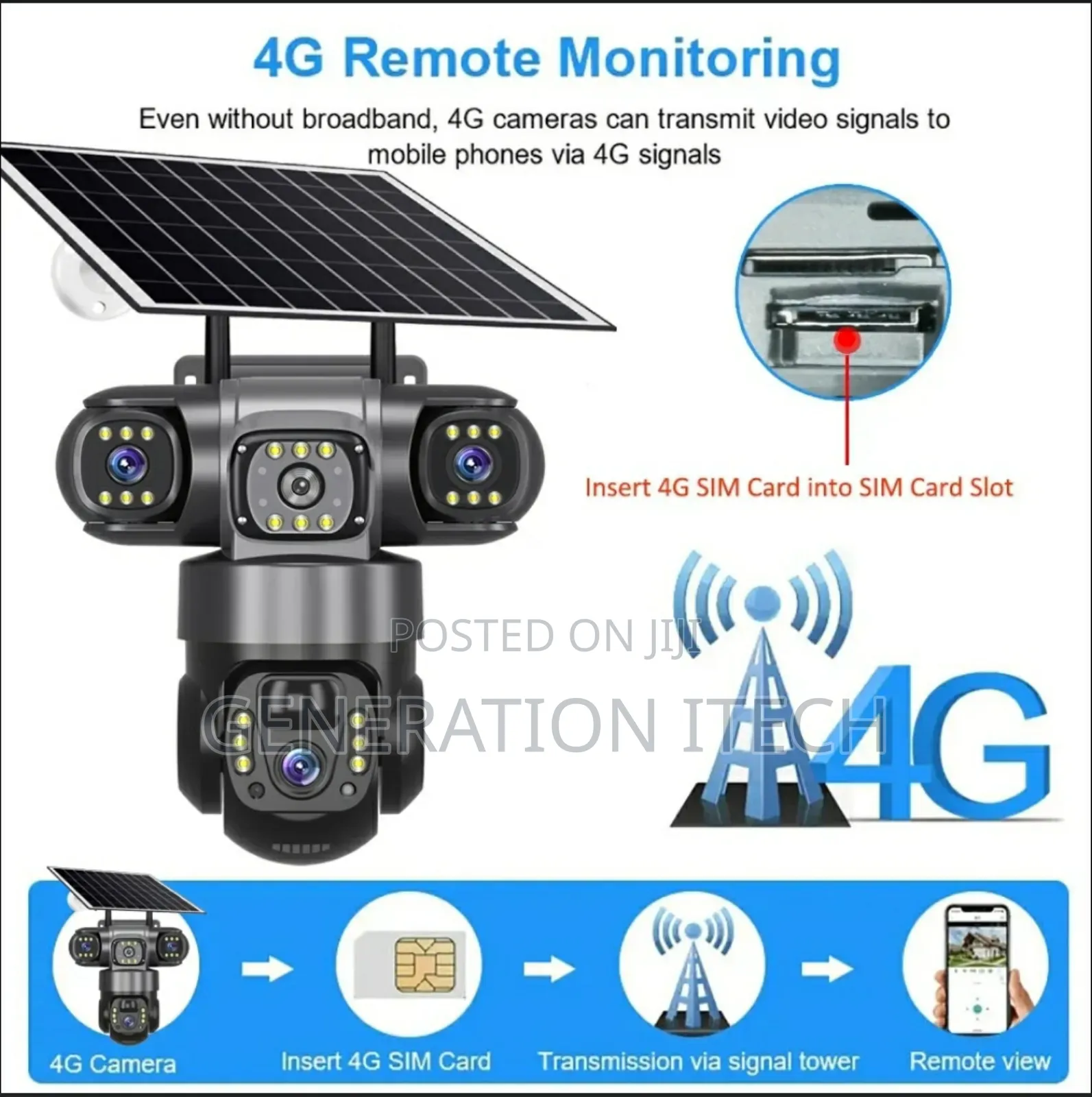 Solar Camera -3 Lens-for Home Security With Digital Zoom