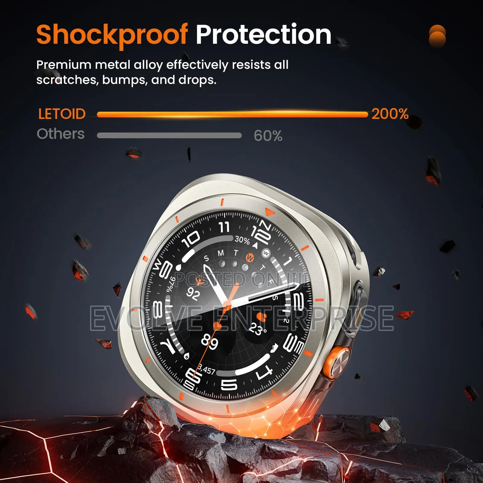 Metal Case for Samsung Galaxy Watch Ultra 47mm