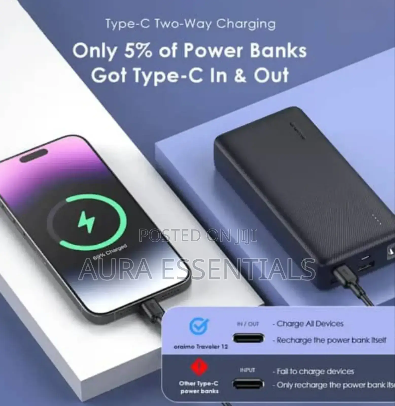 Oraimo Traveler 12 20000mah 12w Power Bank