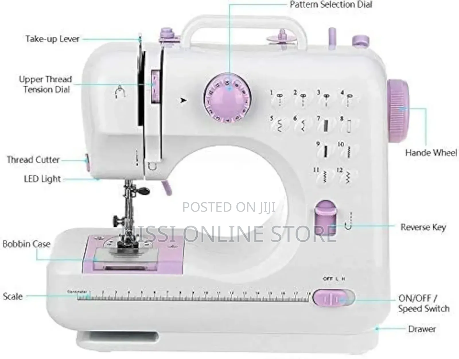 Multifunctional Mini Household Sewing Machine