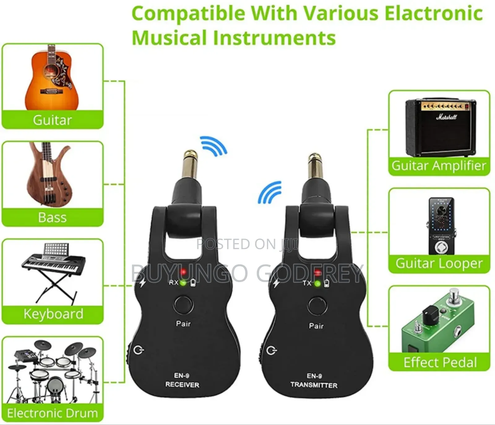 Guitar Wireless Transmitter