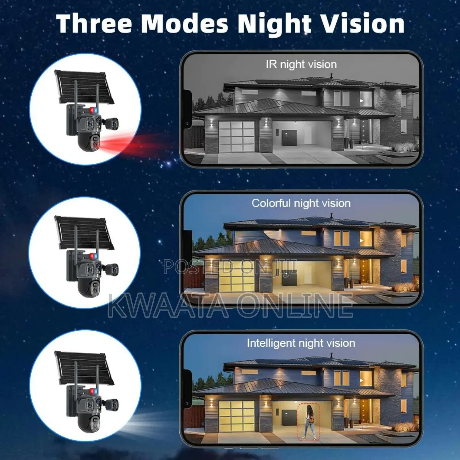 5g Ai Triple Screen Solar Security Wifi Camera Cctv With Sim Card
