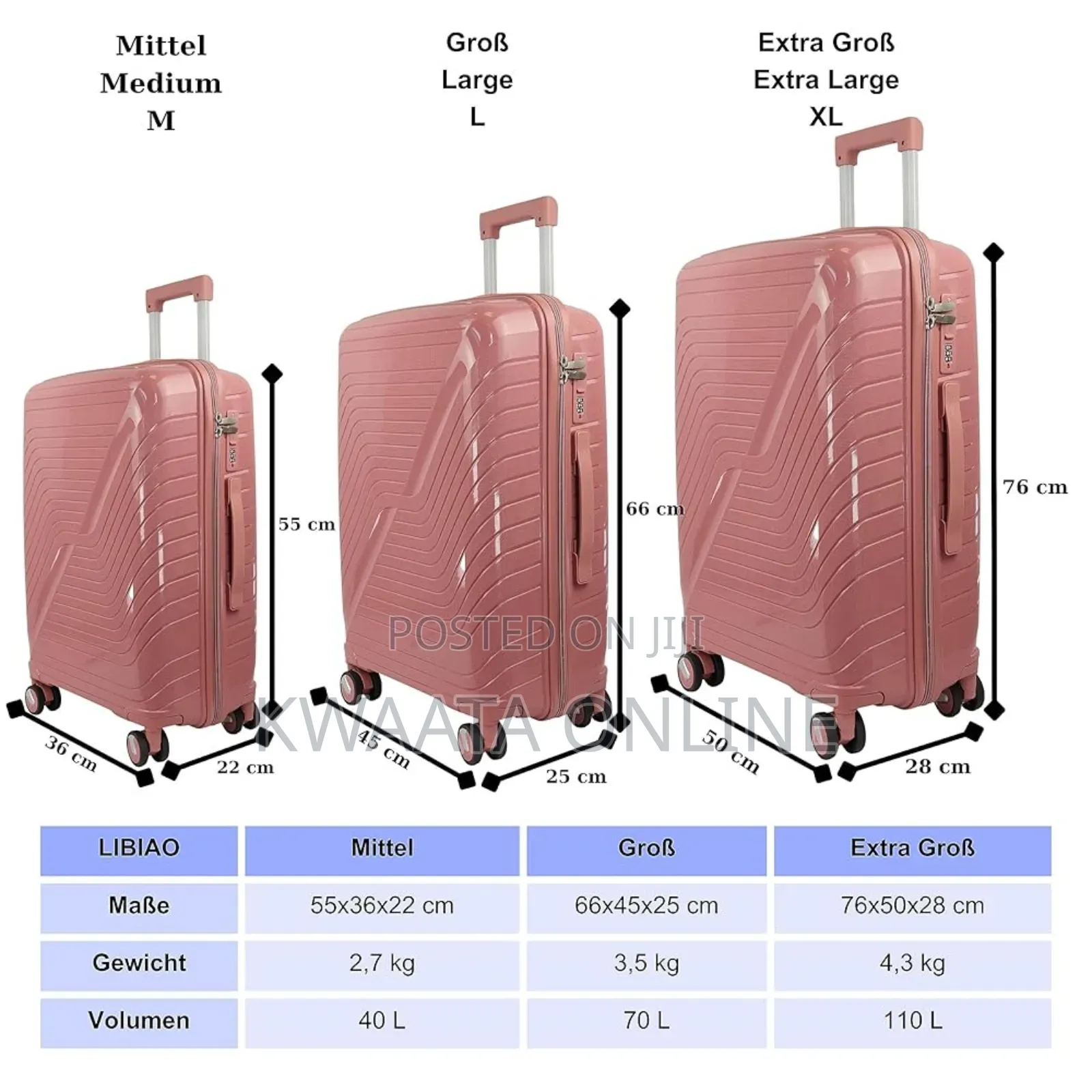 3 Pc Rubber Trolley Suitcase - Luggage Travel With Lock and 4 Wheels