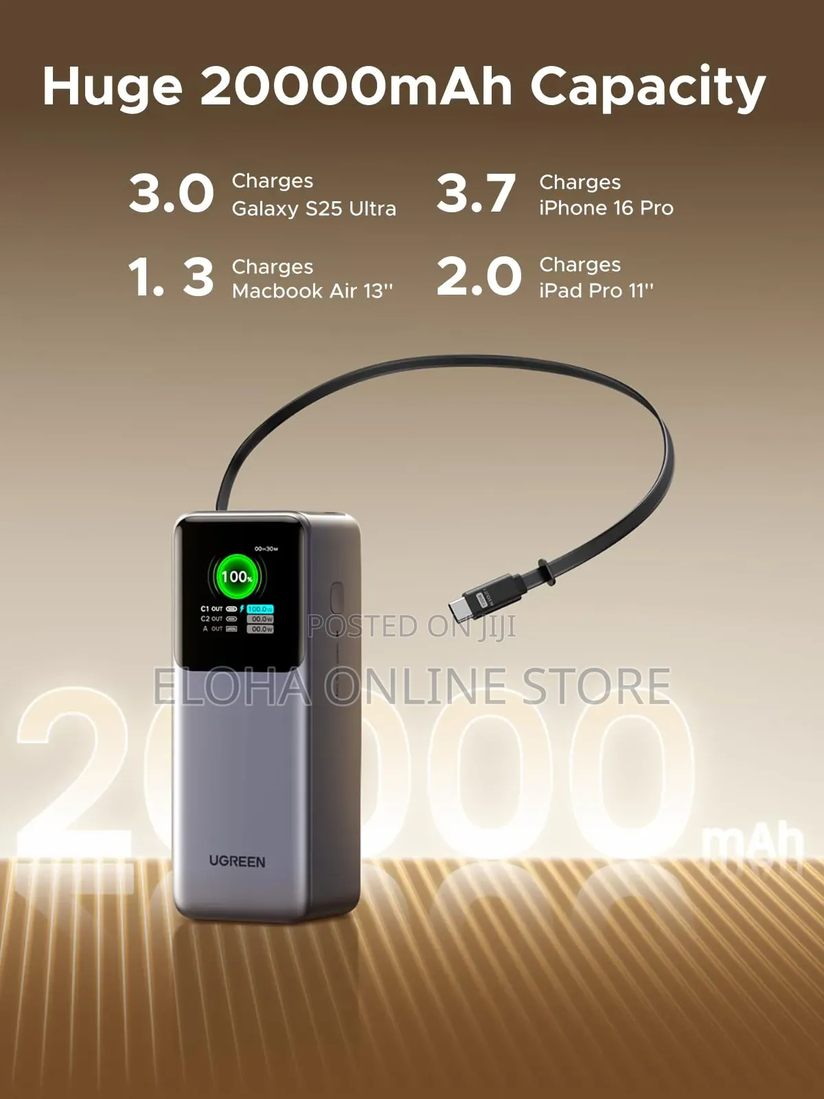 Ugreen Nexode 20000mah 130w Fast Charging Power Bank