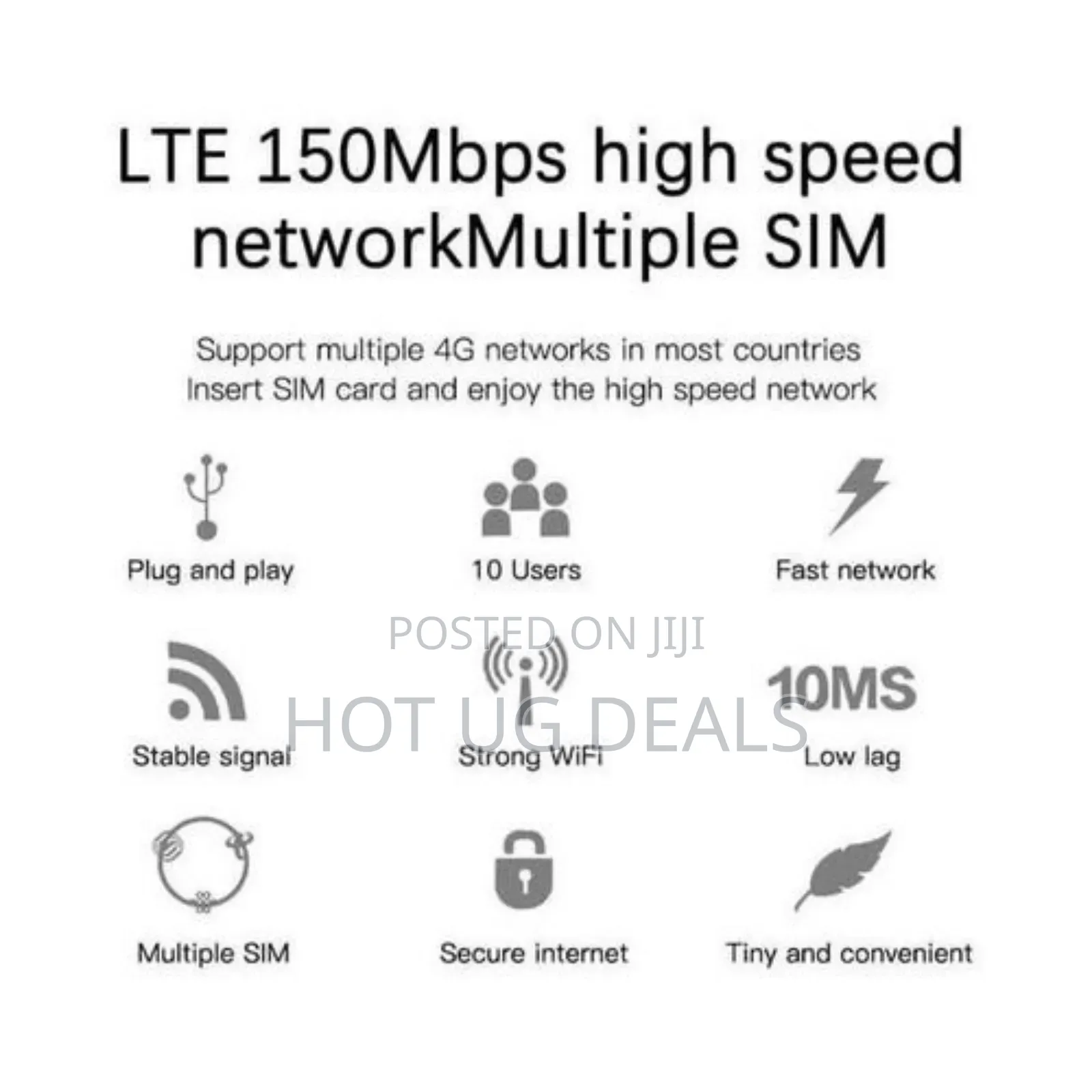 Mobile Portable Mifi Internet Hotspot 4g/5g Unlocked Sim Card