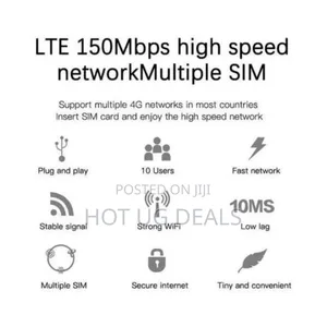 Mobile Portable Mifi Internet Hotspot 4g/5g Unlocked Sim Card