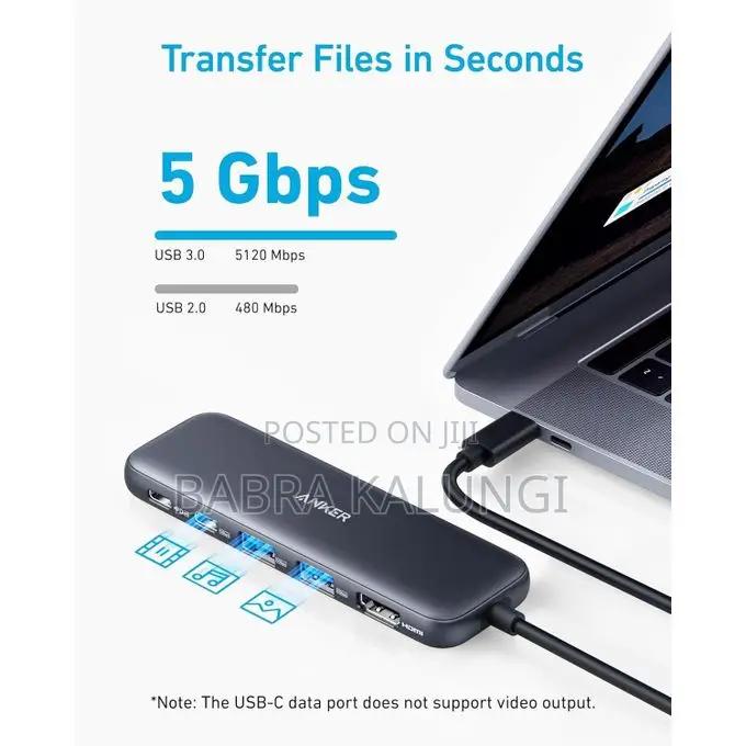 Anker 332 Usb C Hub, 5-in-1 Usbc to Hdmi Splitter With 