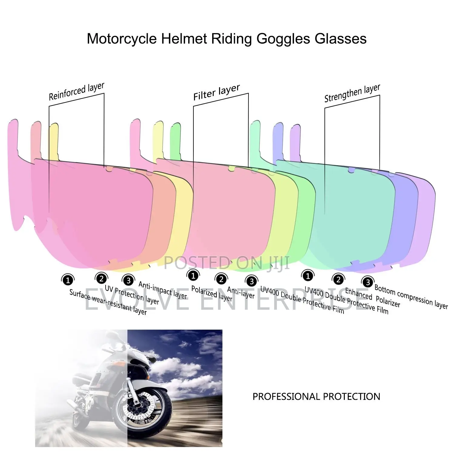 Detachable Fog-Proof Warm Goggles Mouth Filter