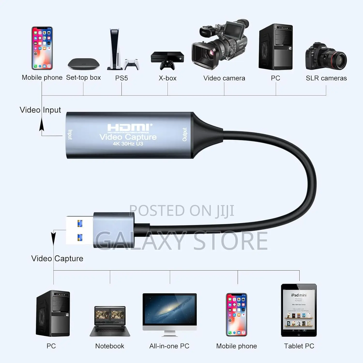  Video Capture 3.0 Hdmi to Usb Video Capture Card High Speed