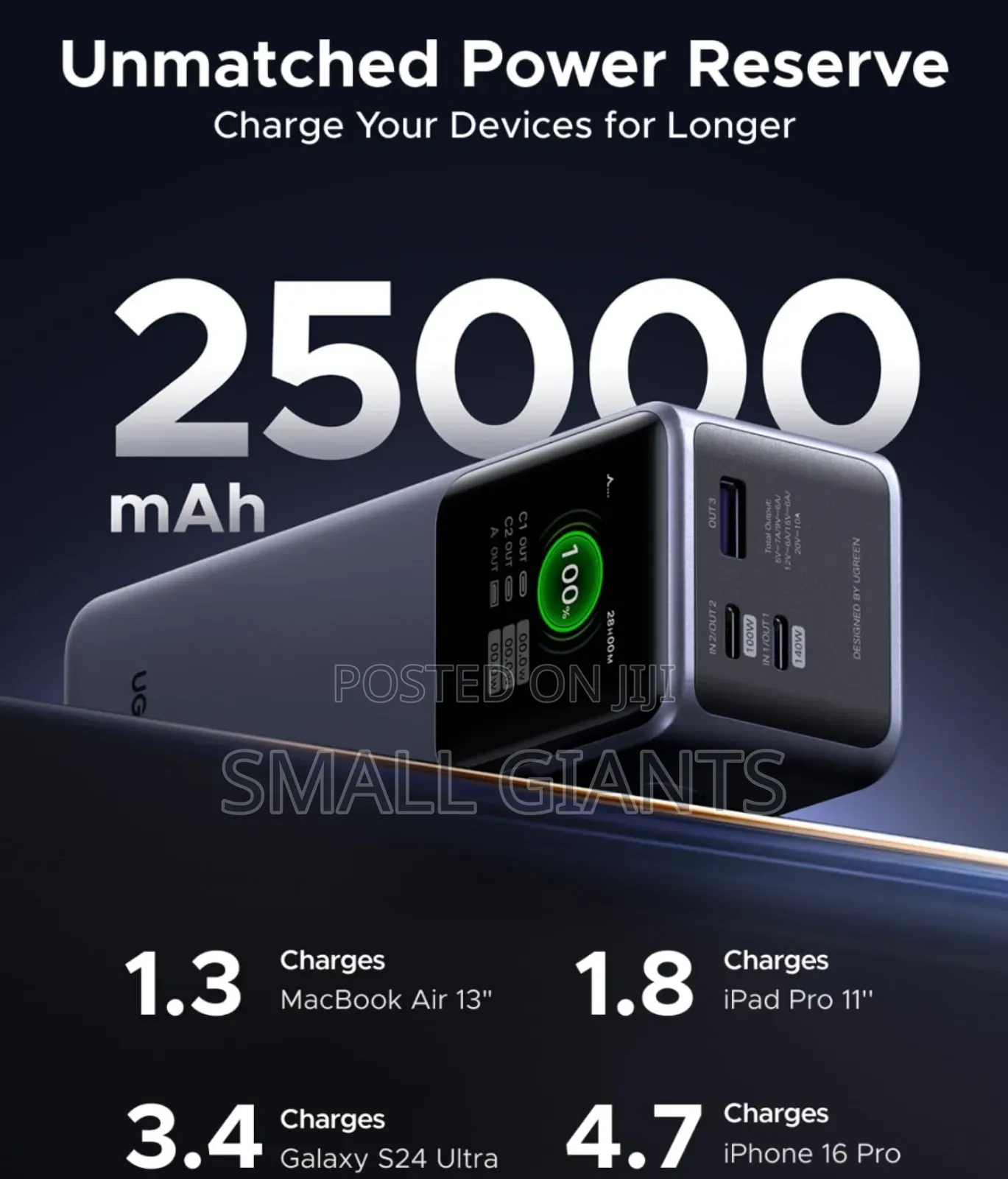 Ugreen Nexode 25000mah 200w Fast Charging Power Bank