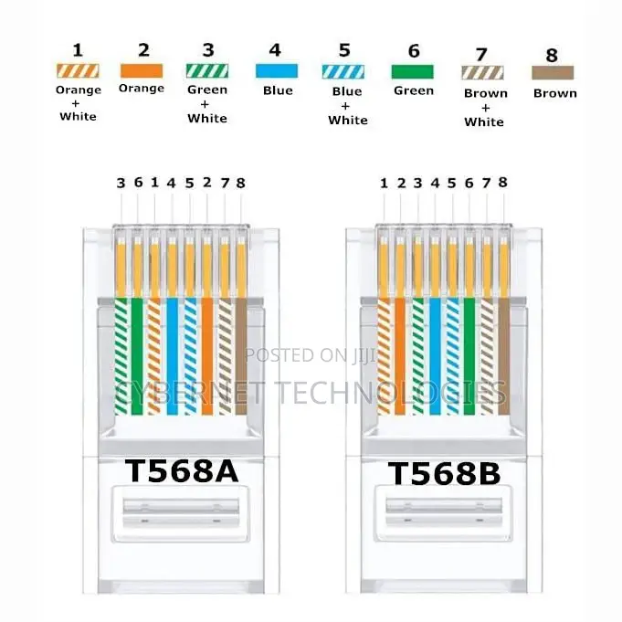 Rj45 Cat6 Pass Through Connectors - Pack of 100