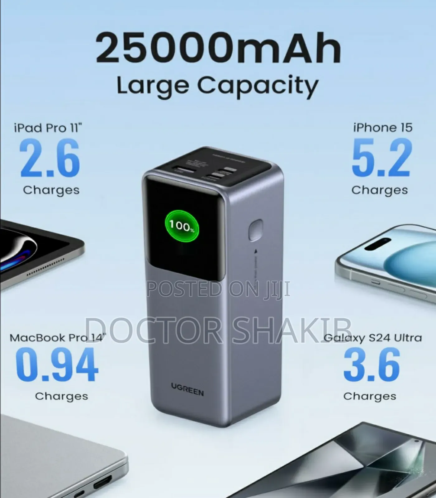 New Ugreen Nexode 25000mah 200w Fast Charging Power Bank