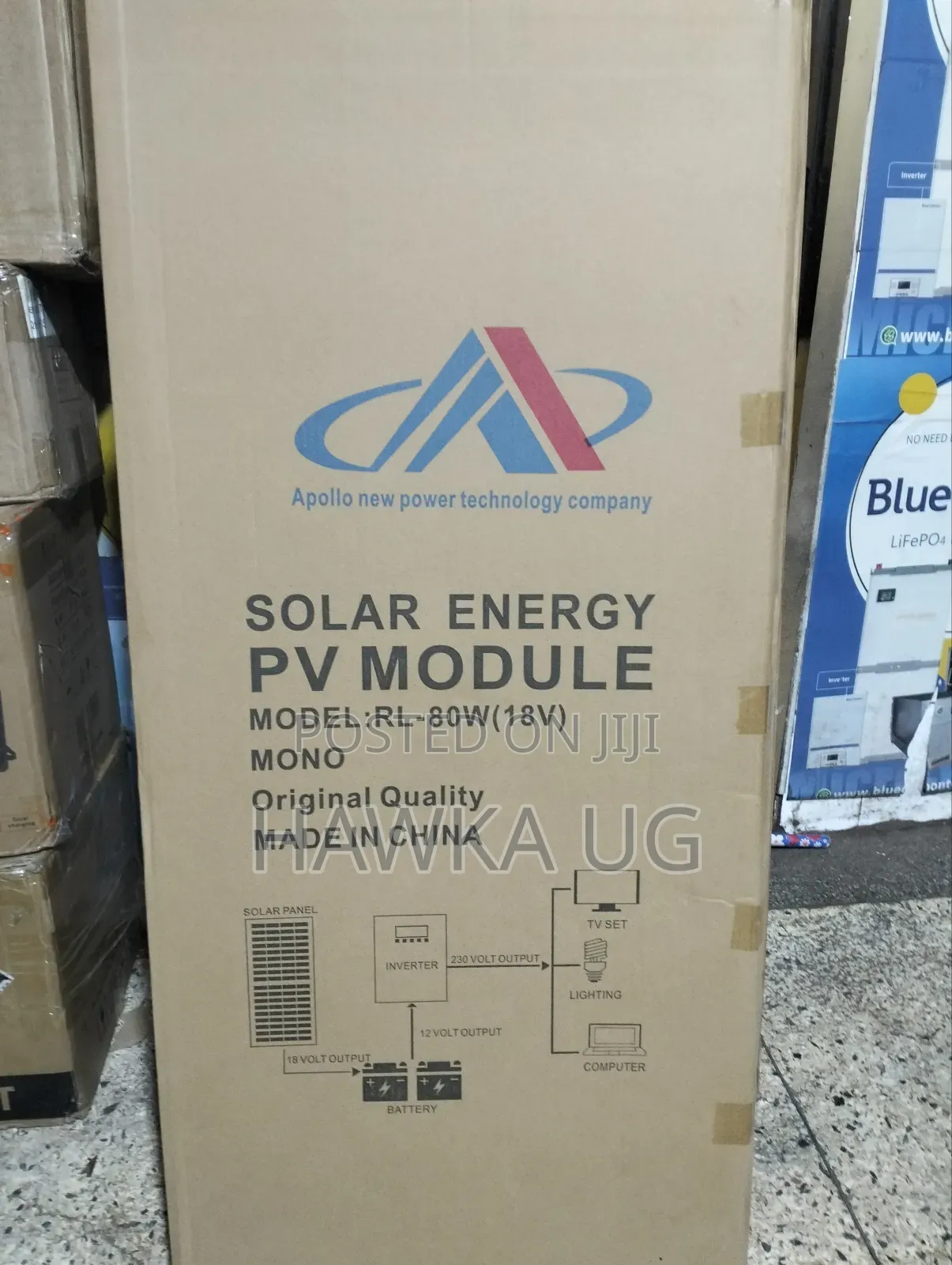 80w Solar Panel