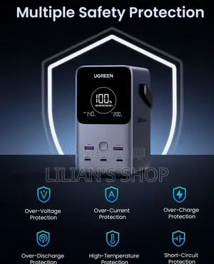 Ugreen 300w 48000mah Power Bank With Smart Digital Display