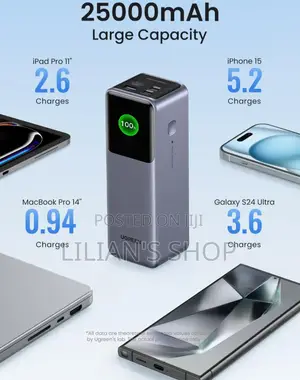 Ugreen Nexode 25000mah 200w Fast Charging Power Bank