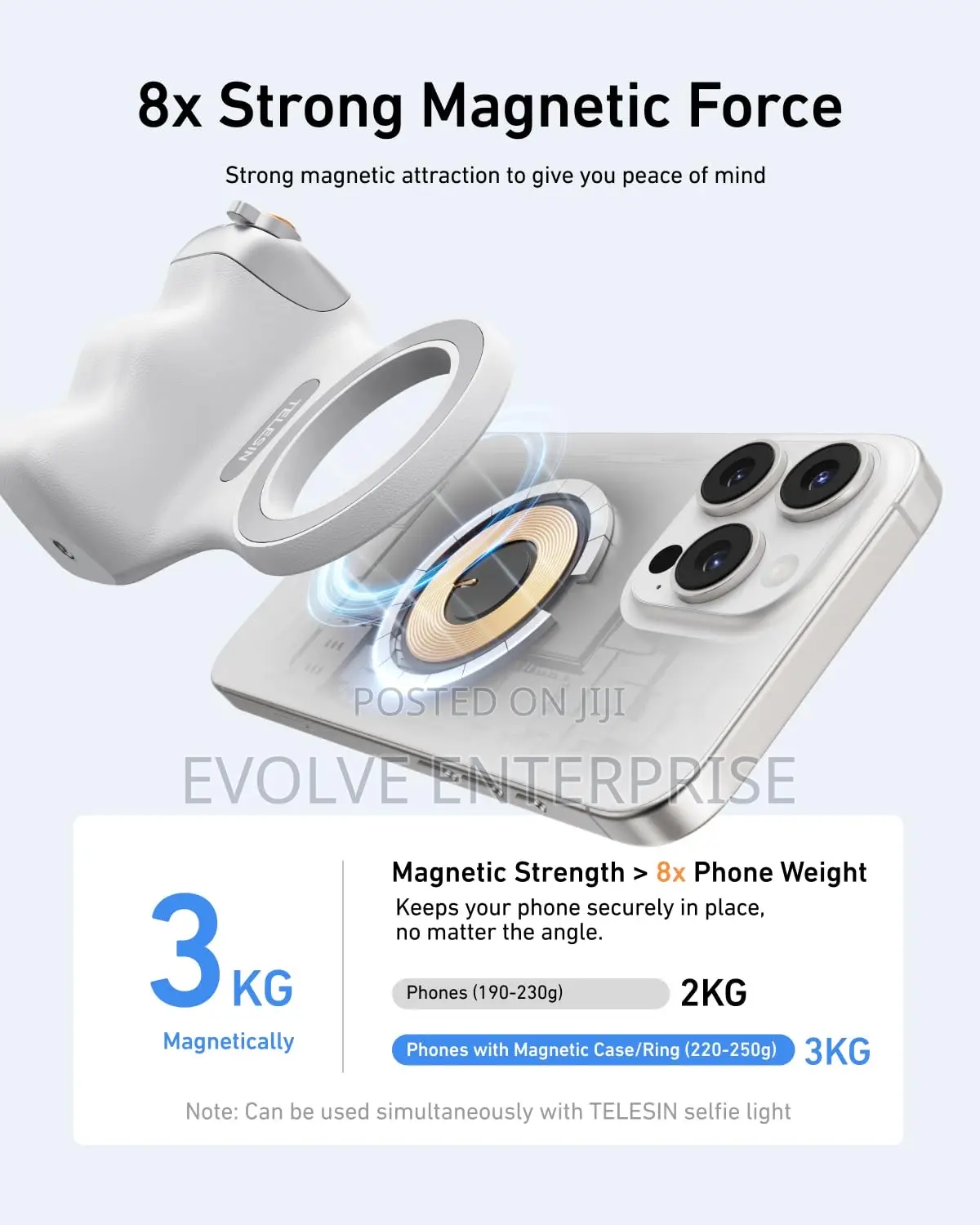 Telesin Fun Shot Magnetic Phone Camera Grip + Magnetic Selfie Light