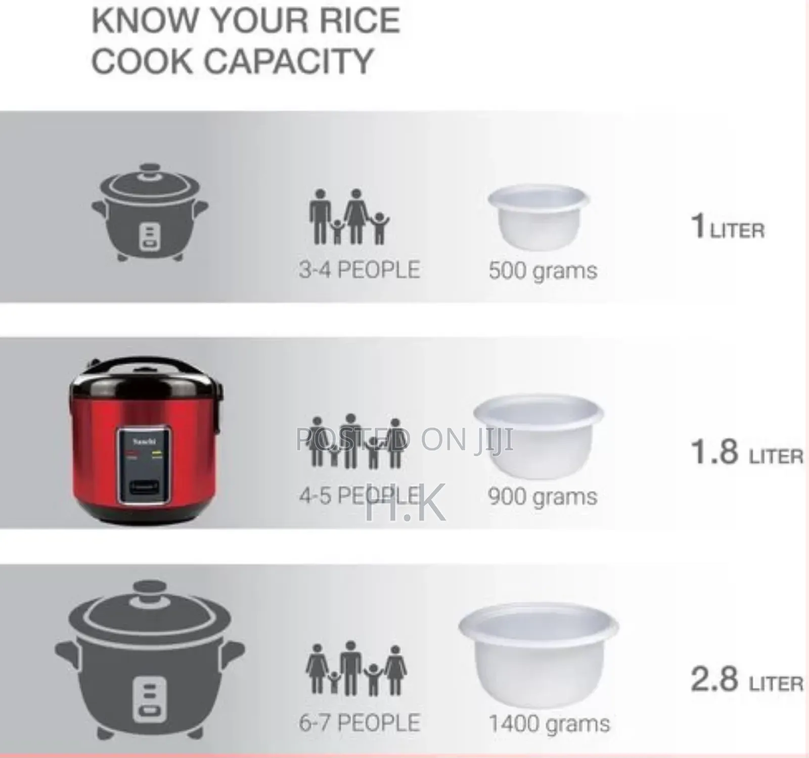 Saachi 1.8 Litres Rice Cooker, Model Nl-Rc-5174.