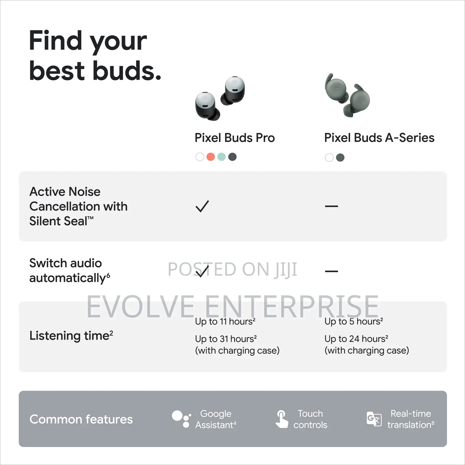Google Pixel Buds Pro - Noise Canceling Earbuds