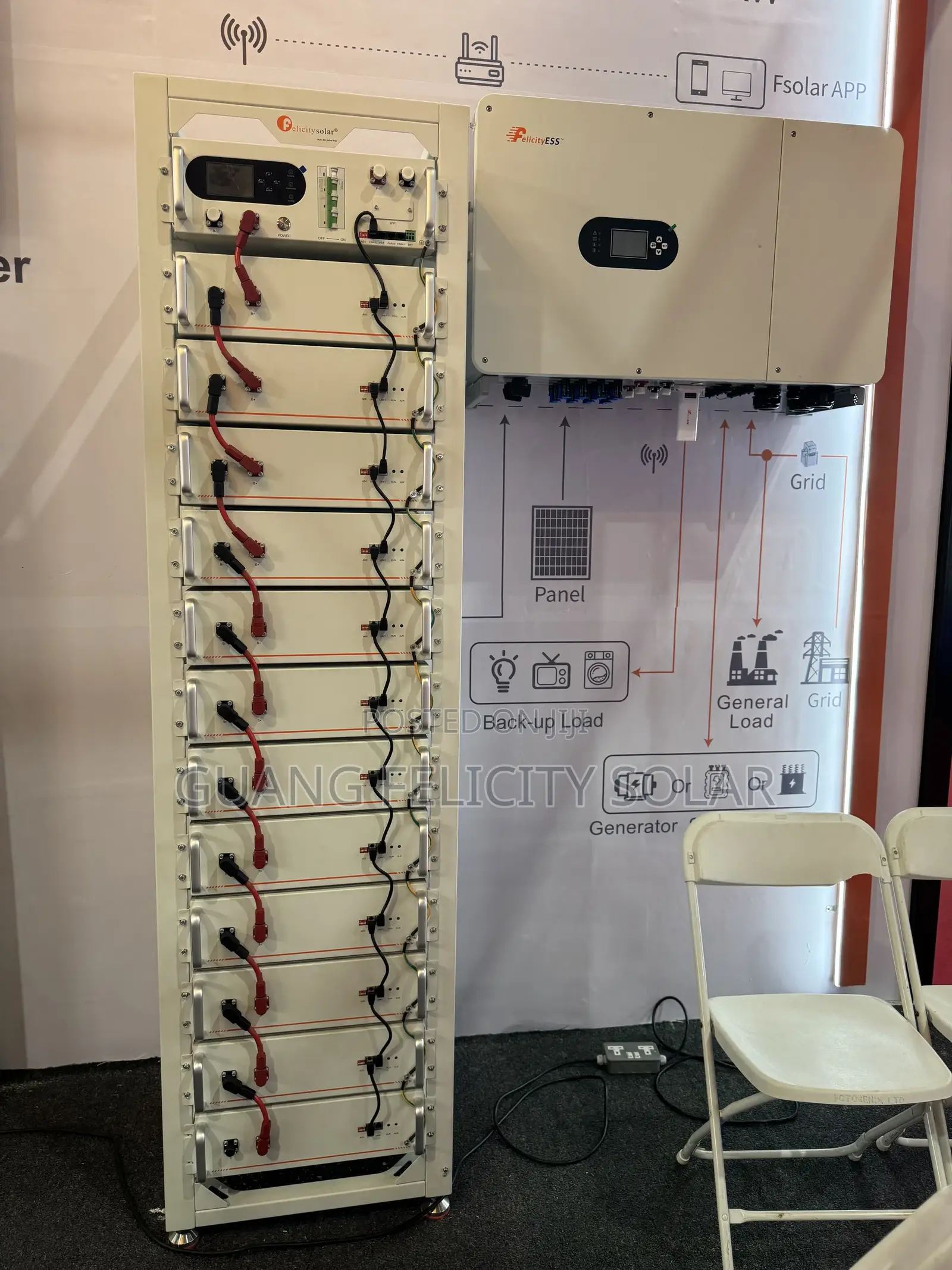 60kwh /50kva Hybrid Inverter Backup System