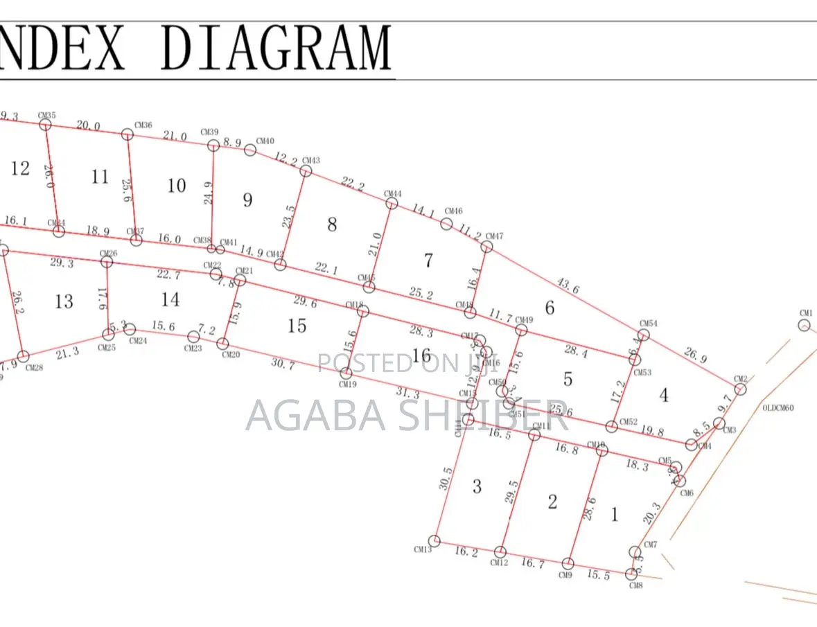 Plots for Sale