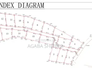 Plots for Sale