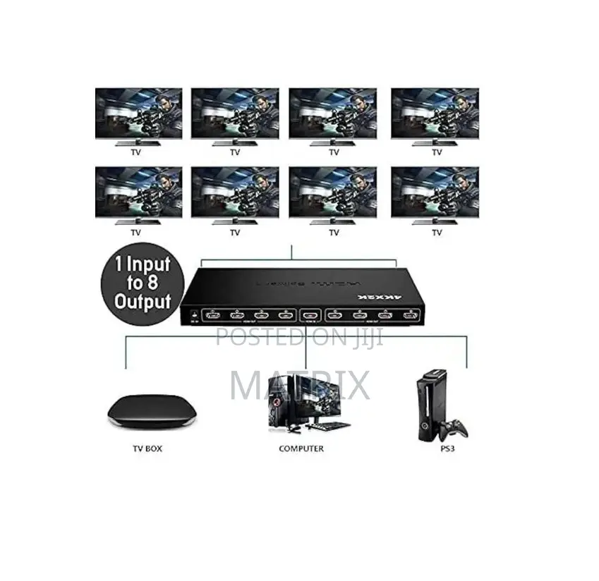8 Port 1 in 8 Out 1x8 Hdmi Splitter Audio Video 1080