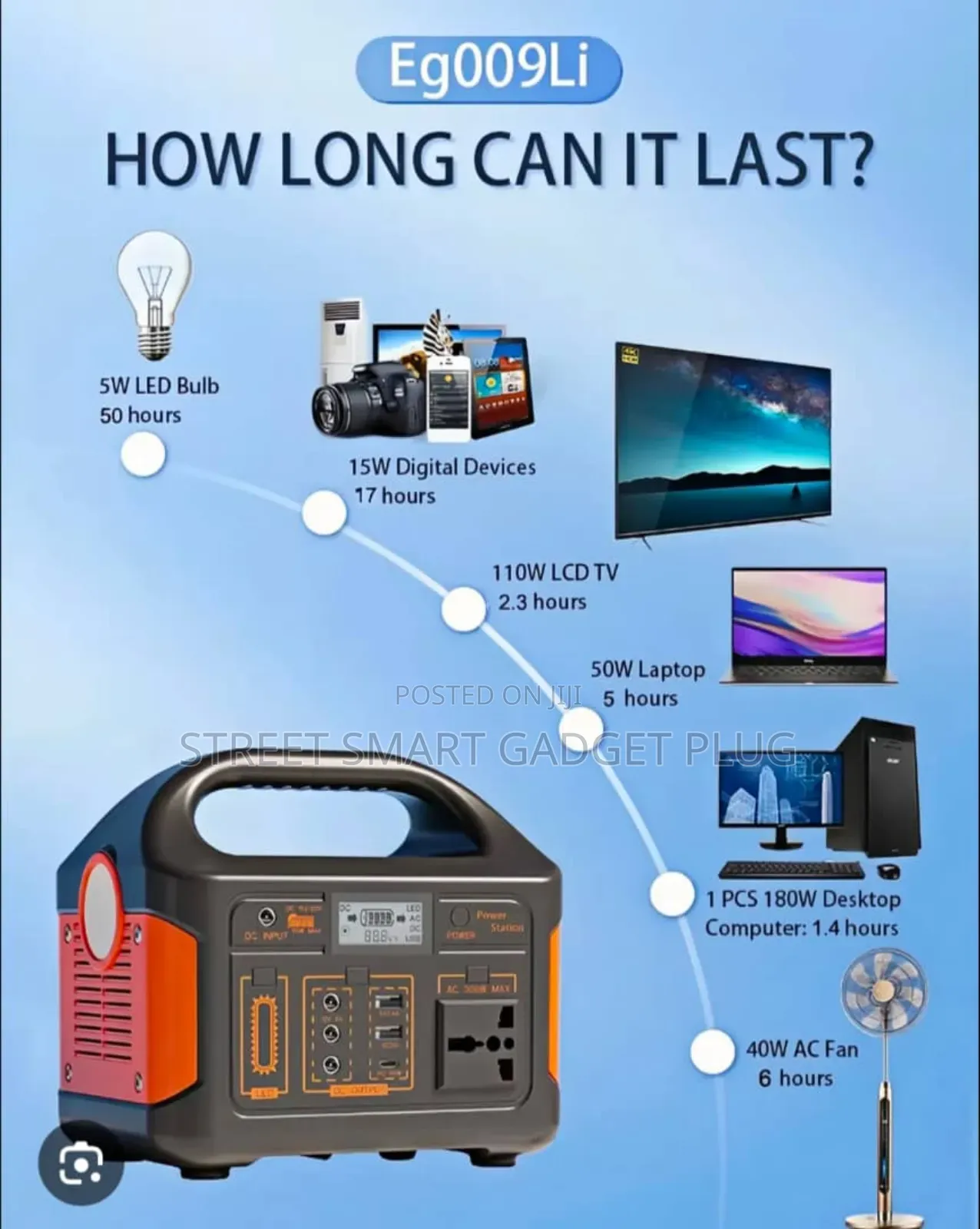 Portable Power Station Eg009li (300watts)