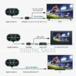 Indoor Tv Antenna, Digital Indoor Hd Tv Antenna With Signal Amplifier