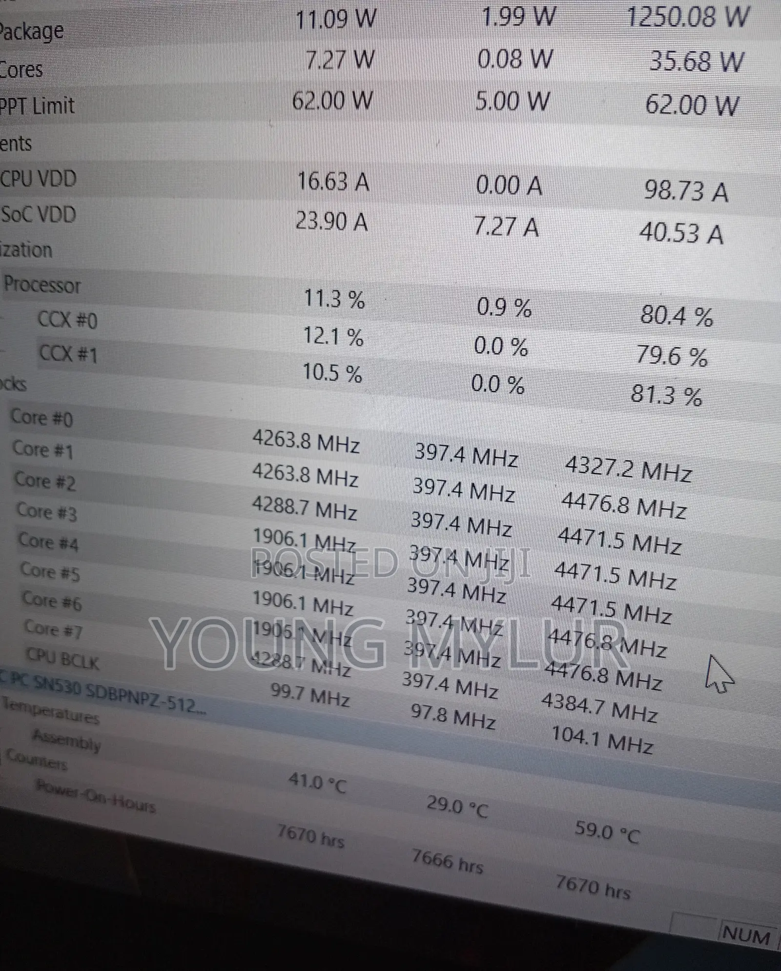 Laptop Asus TUF Gaming A15 16GB AMD Ryzen 7 SSD 512GB
