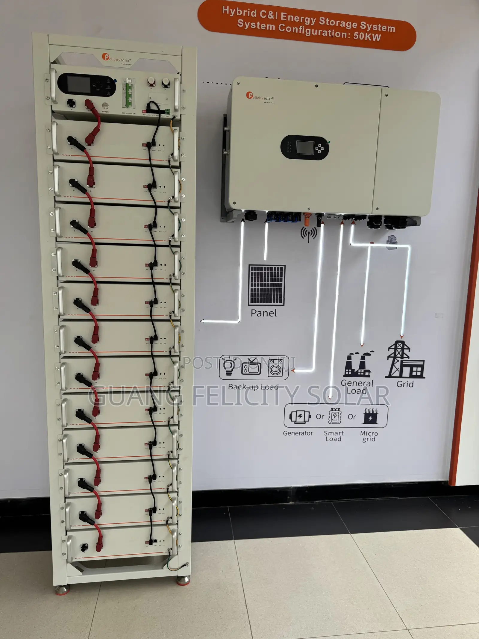 60kwh Battery Pack With 50kva (3 Phase High Voltage ) Hybrid Inverter