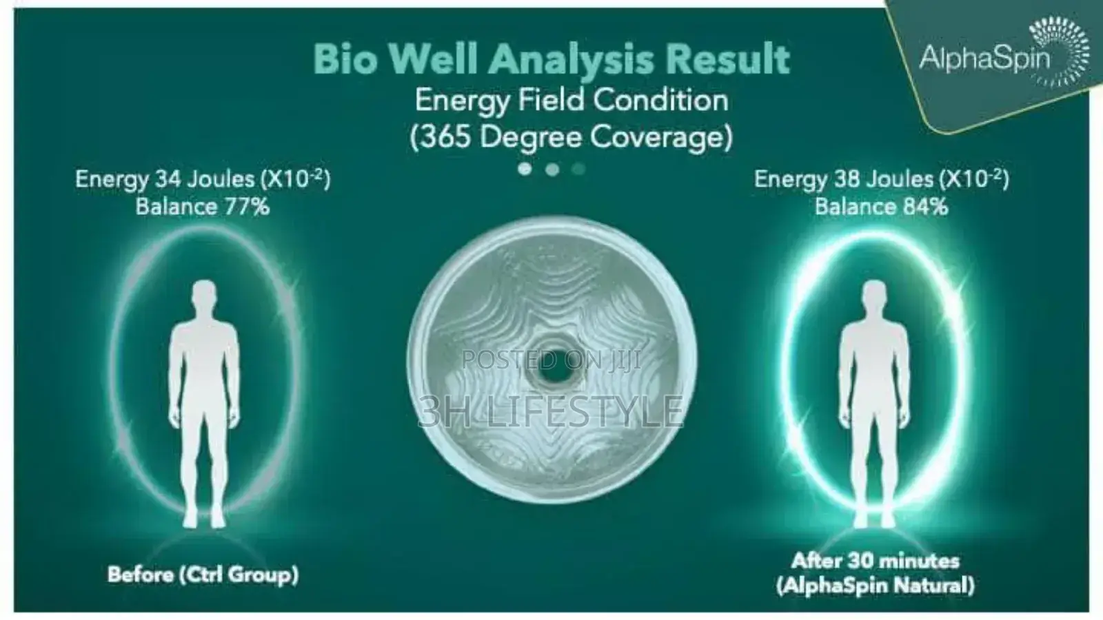 Alpha Spin Quantum Energy. Protect Your Natural Energy