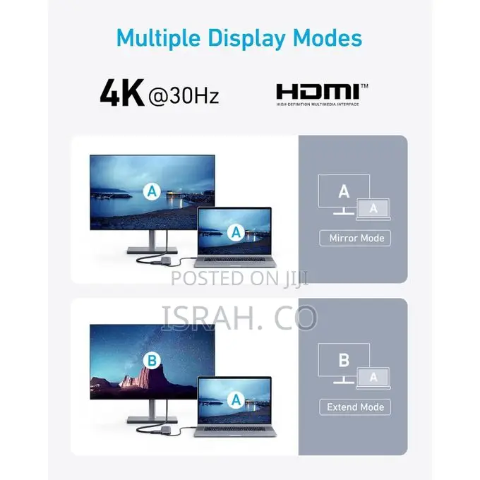 Anker 332 Usb C Hub, 5-in-1 Usbc to Hdmi Splitter With Display,