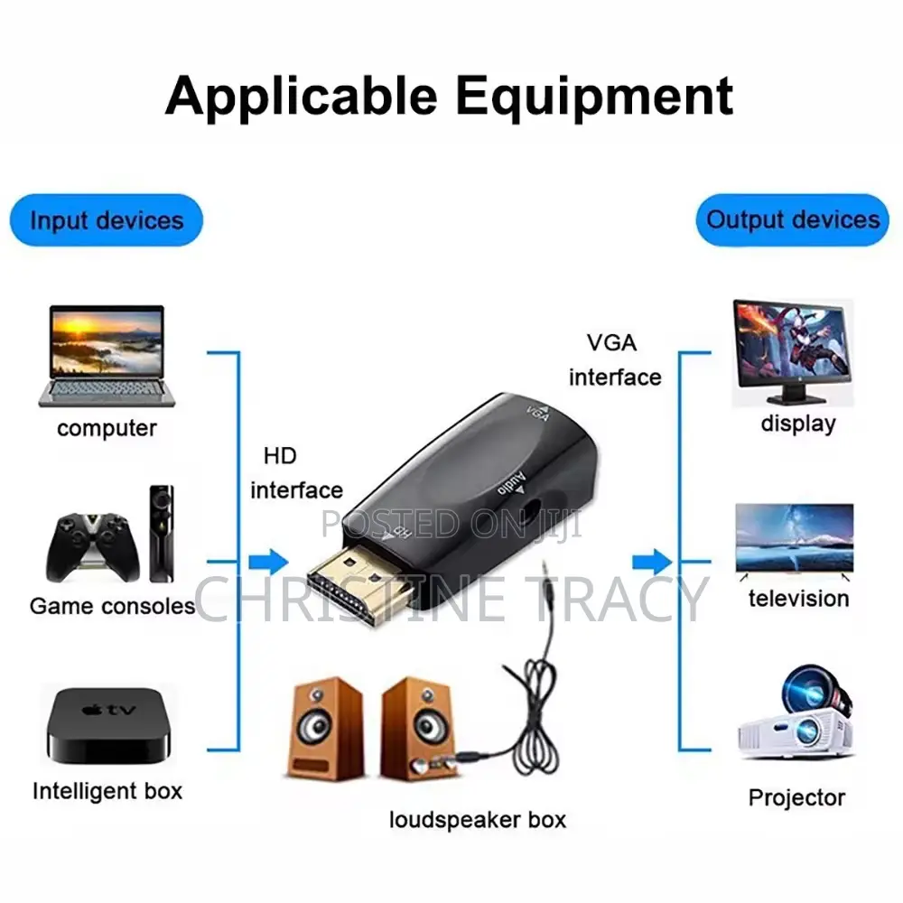 Hdmi to Vga Converter