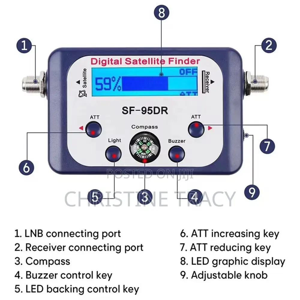 Digital Satellite Finder