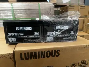All Luminous Products at Discount 30% Off