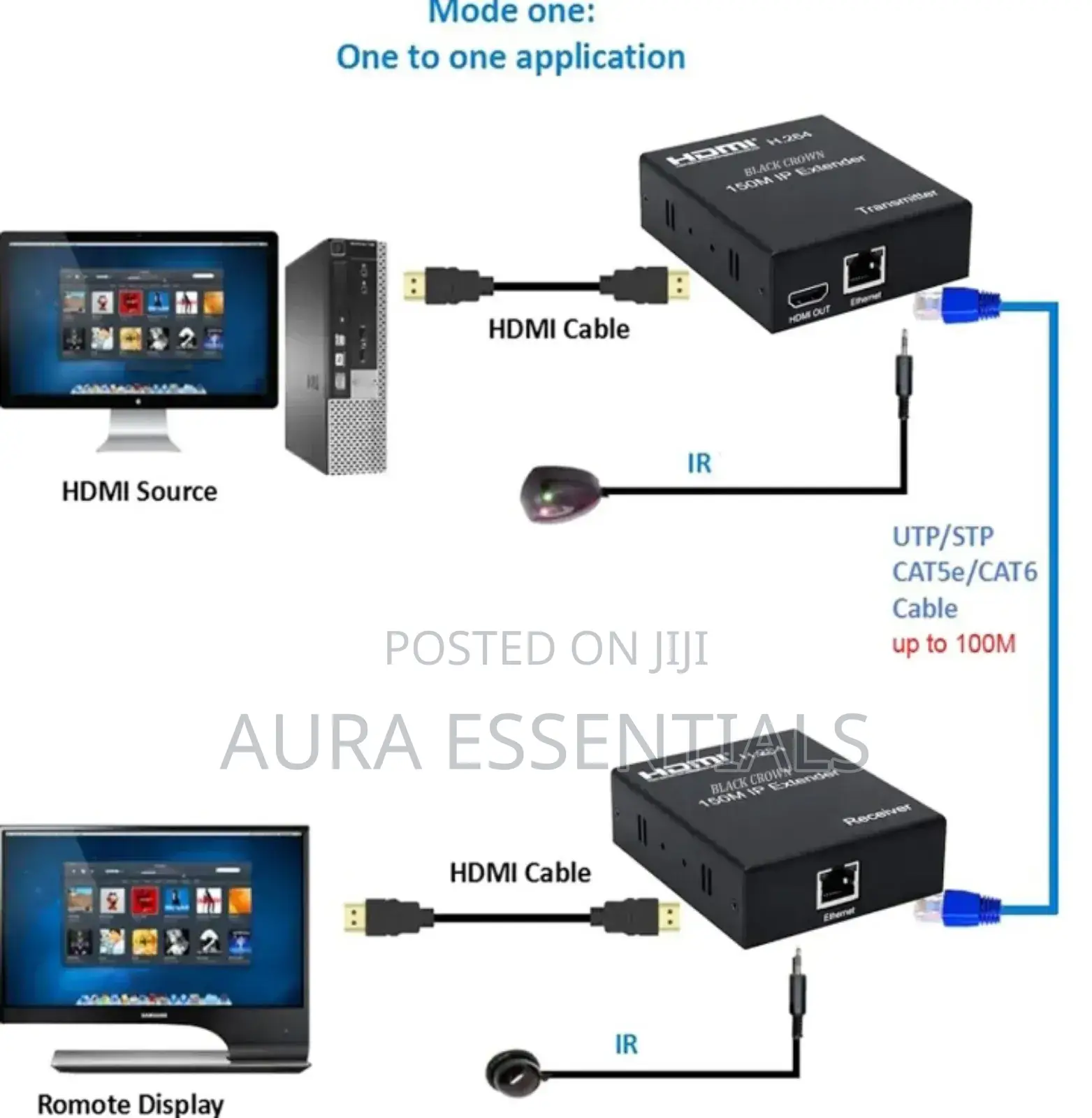 150m Hdmi Ip Extender