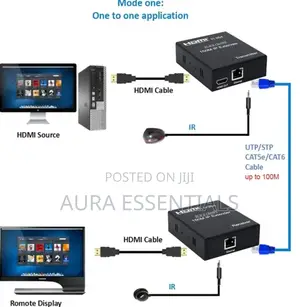 150m Hdmi Ip Extender