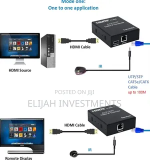 150m Hdmi Ip Extender