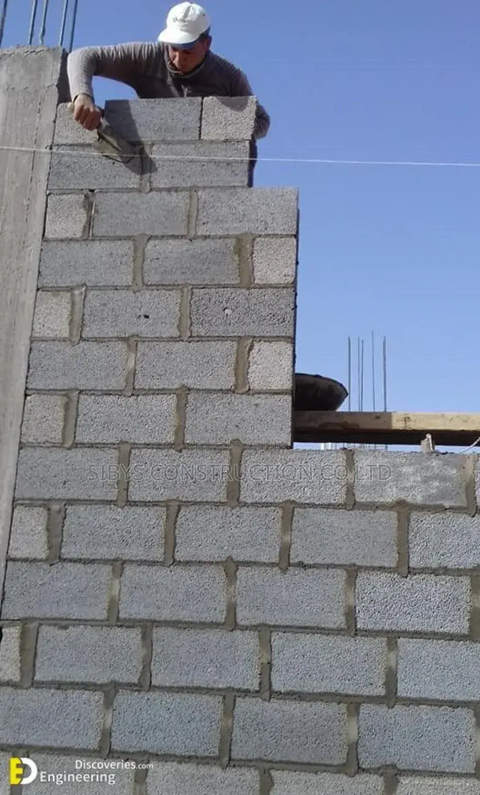 Perfect Block Work