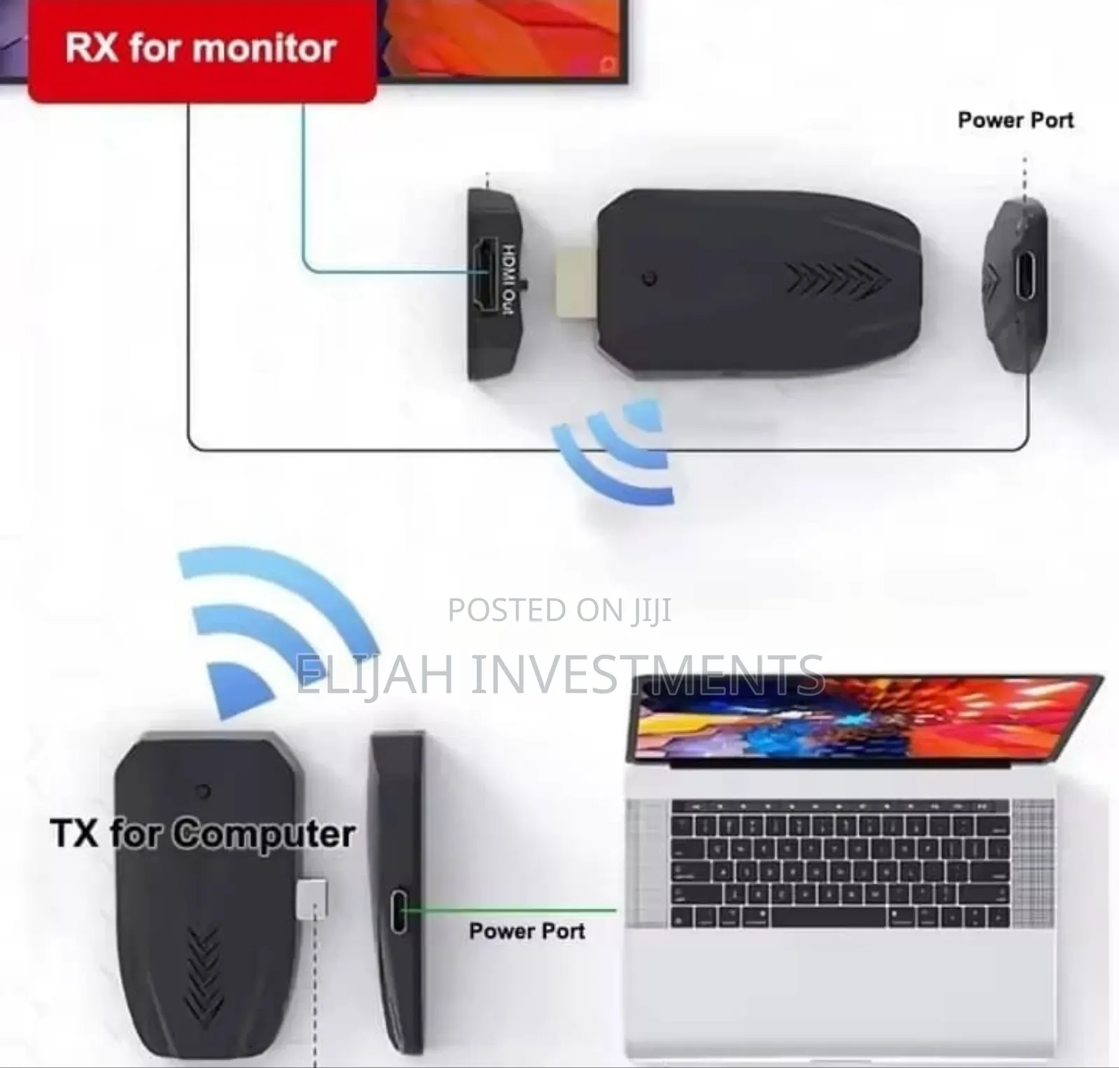 150 Metres Wireless Hdmi Extender Adapters