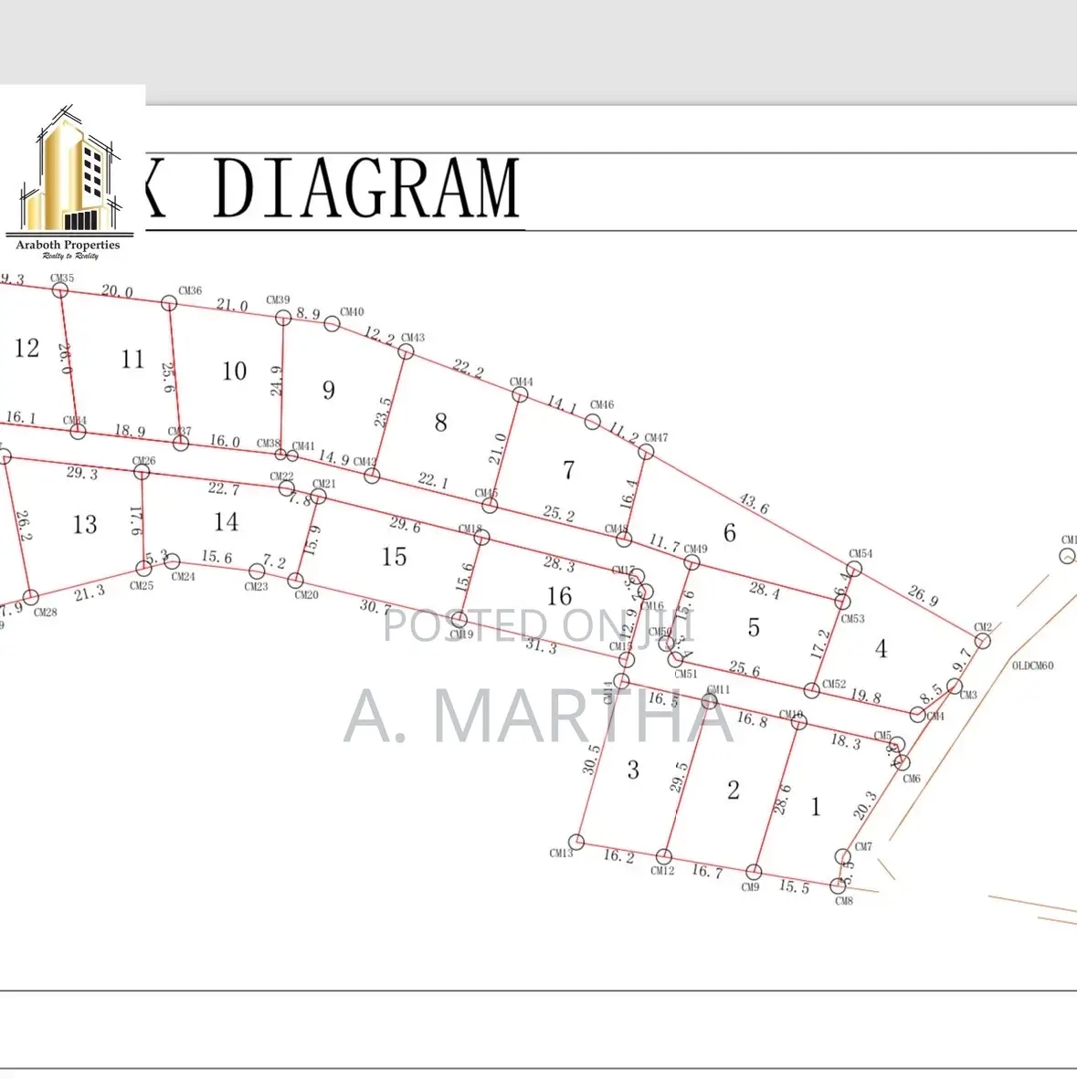Land for Sale in Nkokonjeru