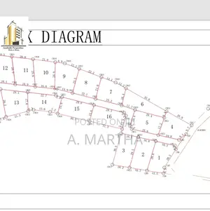 Land for Sale in Nkokonjeru