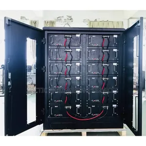 Industrial Grade Batteries