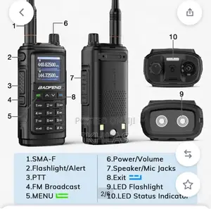 Baofeng Uv 17r