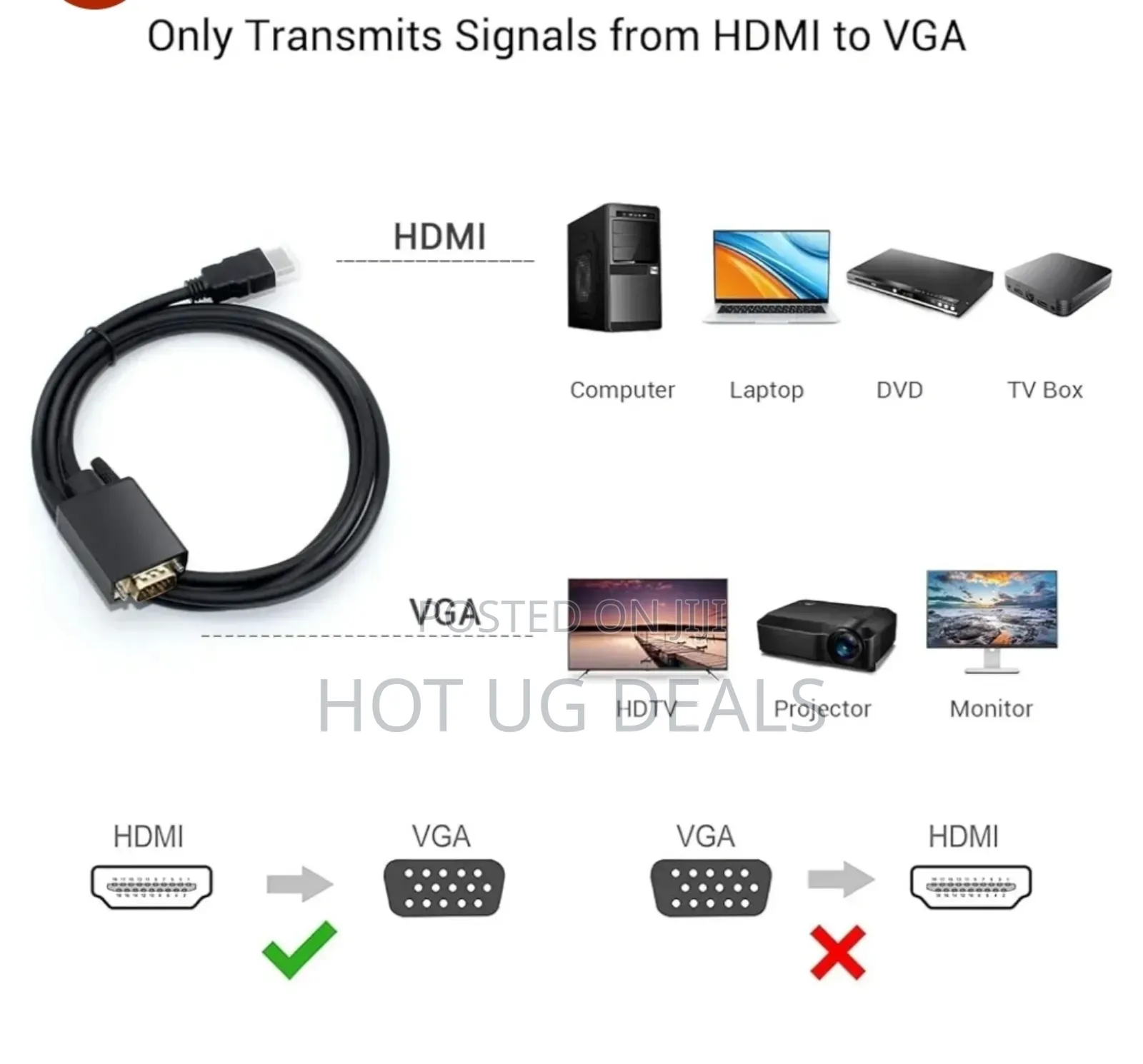 Hdmi To Vga Adapter (Male To Male) 1080p Hd Video Cable