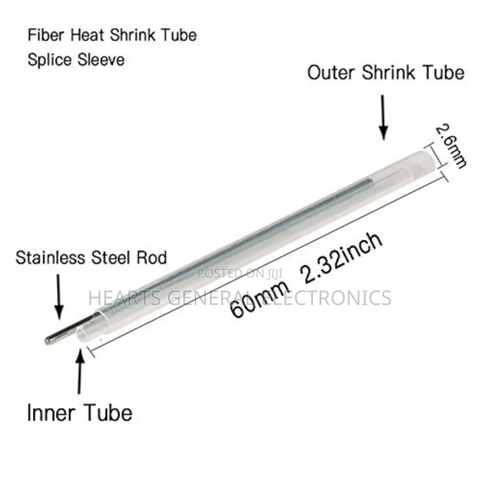 Fiber Sleeves