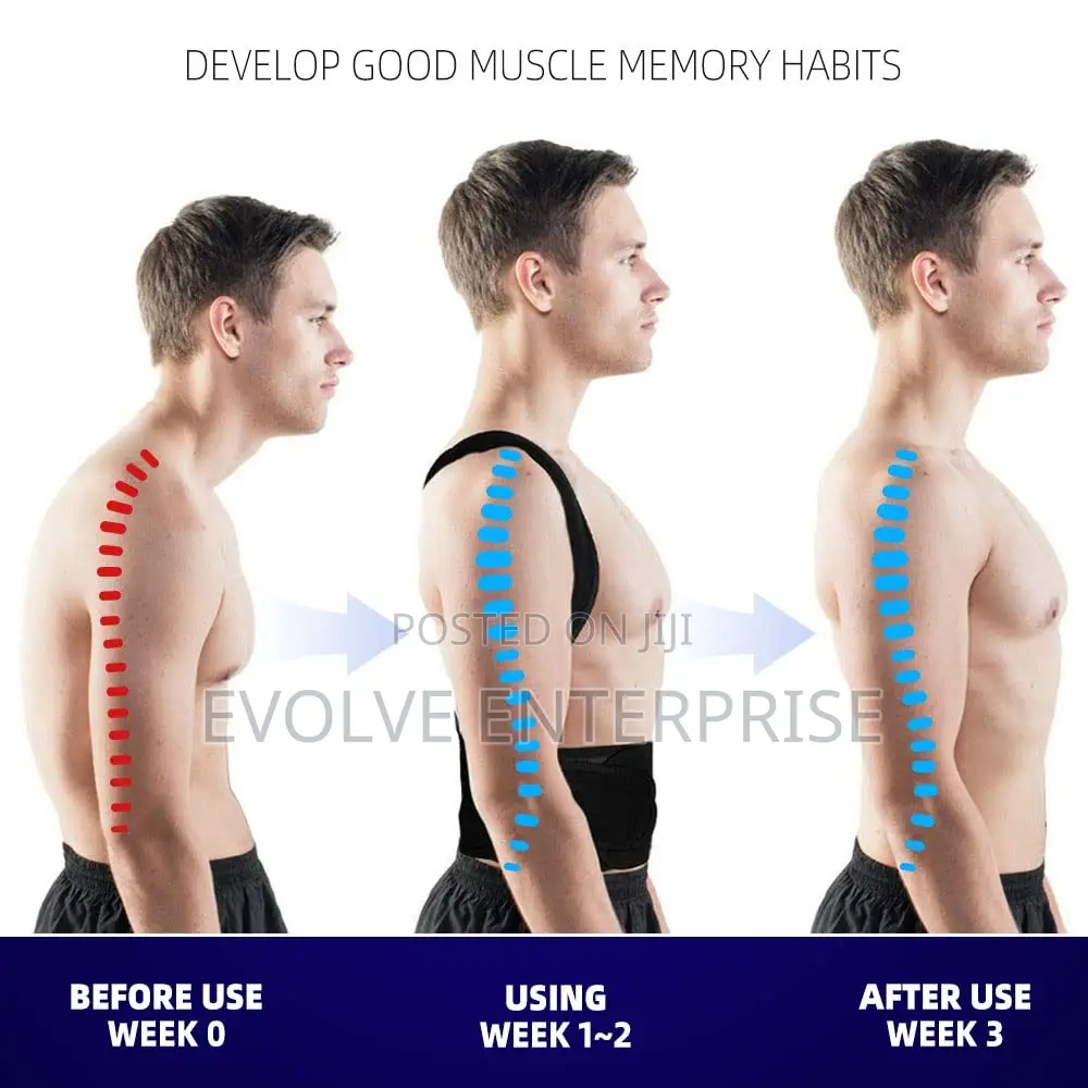 Upgraded Posture Corrector Back Brace for Men and Women