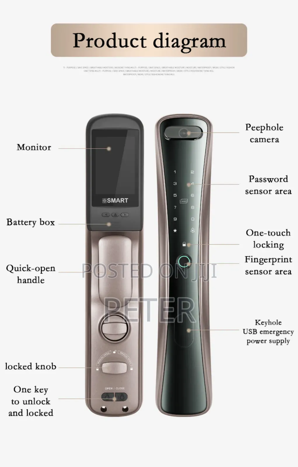 Smart Door Lock With Screen and Camera