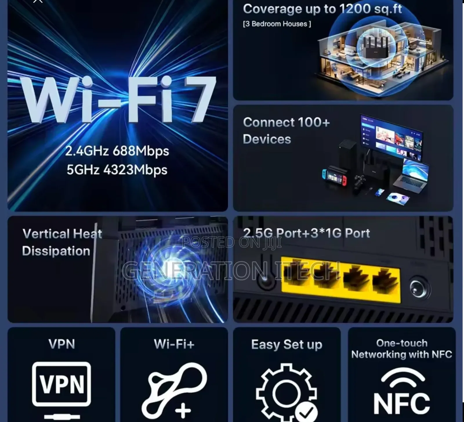 Router Tenda Wifi 7 Te6l Pro Be5100 Double Bande Gigabit 5g